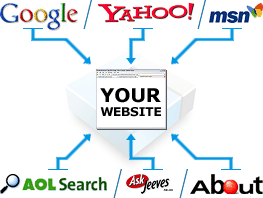 seo-services
